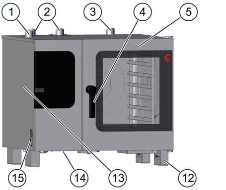 2 Szerkezet és működés Tétel Megnevezés Működés 7 Maghőmérséklet-érzékelő, Sous Vide érzékelő (opcióként) 8 Integrált előmelegítő híd a készülék ajtajában A főzött termék maghőmérsékletének mérésére