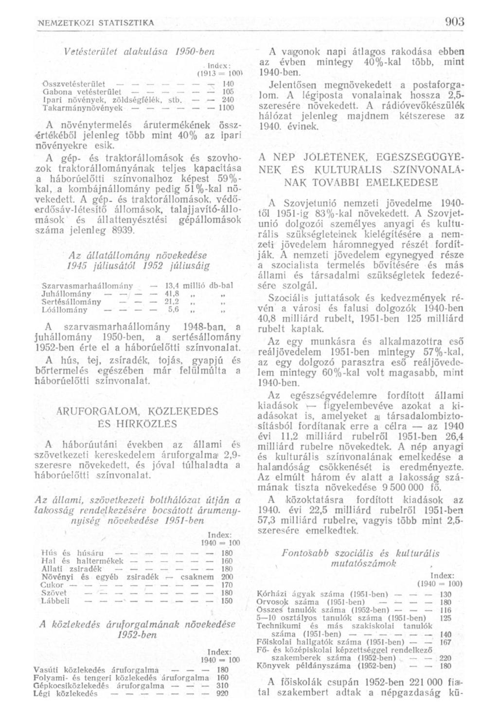Vetésterület alakulása 1950-ben Index : (1913 = 100> összvetésterület 140 Gabona vetésterület 105 Ipari növények, zöldségfélék, stb.