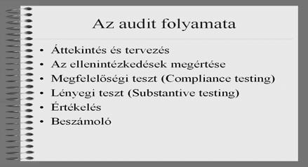 COBIT Audit Guidelines Audit cél Folyamatok Kockázatok Üzleti Örökölt benne rejlő E1/46 COBIT Audit Guidelines Generic Audit