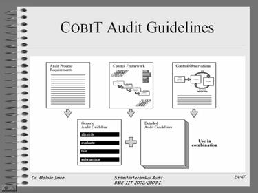 Guidelines Detailed Audit Guidelines Van-e arra biztosíték, hogy az üzleti célok elérhetők? 1.