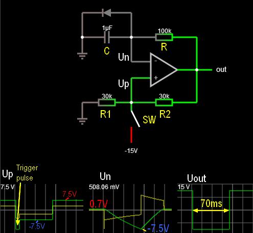 Monostabil multivibrátor szimulációja Szimuláció: www.falstad.