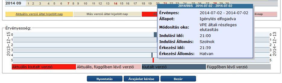 Kapacitást igénybe vevı HJ kijelölése Mihez képest