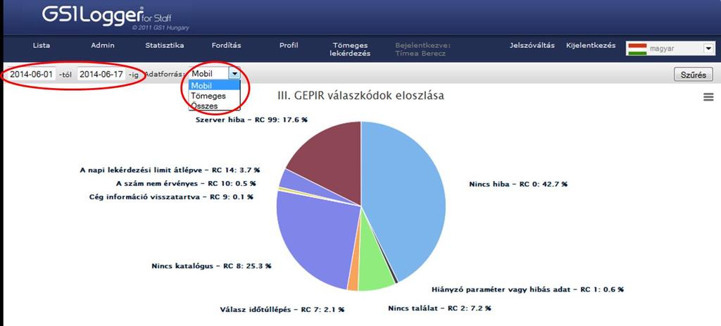 Az időtartam módosítható az oldal tetején.