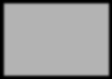 Toolbar 7 ActionBar (3.