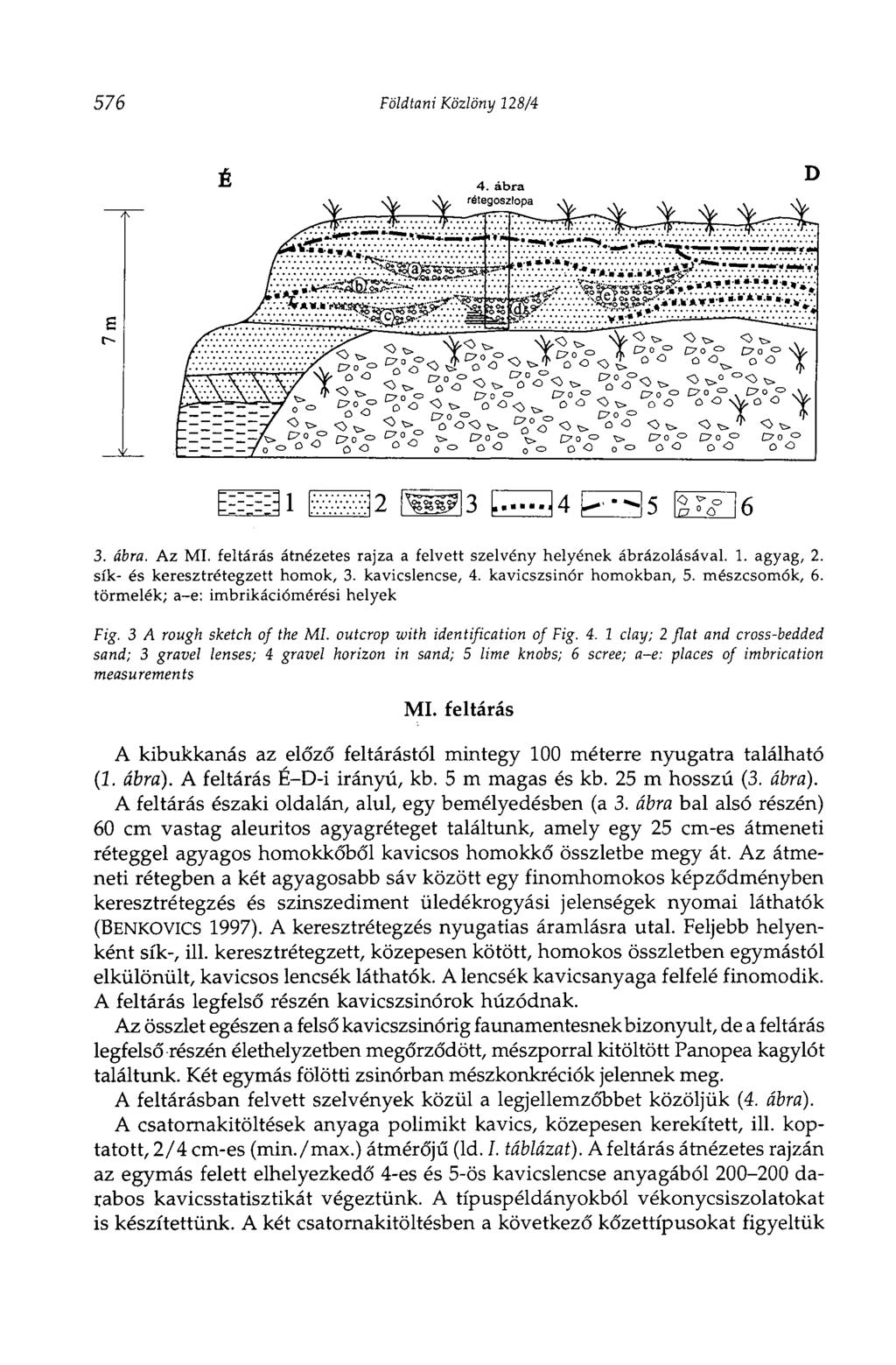 576 Földtani Közlöny 128/4 3. ábra. Az MI. feltárás átnézetes rajza a felvett szelvény helyének ábrázolásával. 1. agyag, 2. sík- és keresztrétegzett homok, 3. kavicslencse, 4.