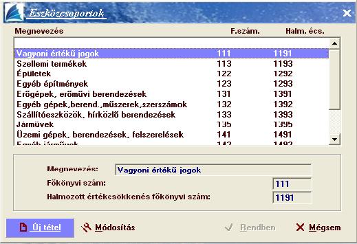 hozzárendelésével.