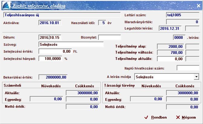 A selejtezési hányad általában 100%-on áll, hiszen az a gyakoribb, hogy egy eszköz teljes mértékig leírásra kerül.