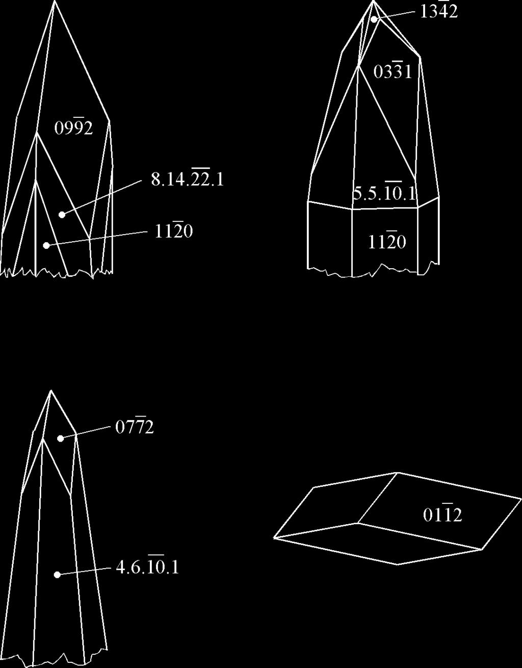 10 Szakáll Sándor 3. ábra. A szár-hegyi kalcit jellegzetes kristályformái (V. Kvasznyica rajza). Fig. 3: Drawings of the Szár Hill calcite. By V. Kvasnytsya. 4. ábra. Piroluzit, lemezes kristályokból álló gömbös aggregátum (SEM-fotó, Kovács Á.