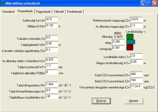 A modell bemenı