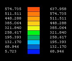 417 443 486 54 537 54
