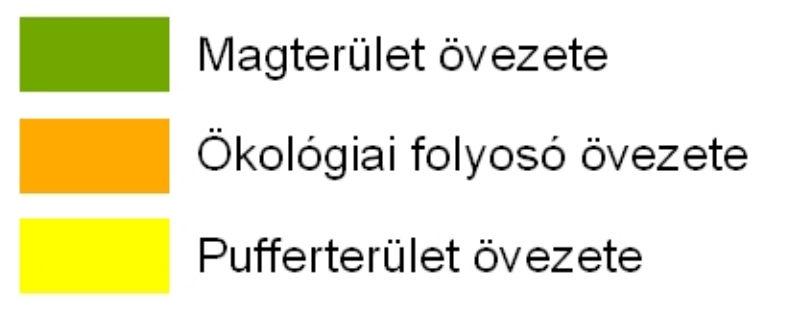 T é r s é g i ö v e z e t e k k e l v a l ó m e g f e l e l é s Magterület övezet (4781 ha) Ökológiai folyosó övezet (406 ha) Pufferterület (1393 ha) Magterület övezet 17.