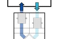 sebesség MED db(a) Motor felvett teljesítmény beszívás/kifúvás W Tápfeszültség V-ph-Hz 012 017 023 032
