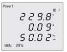 ID 0-9 A fogyasztók száma (max. 10 kezelhető) Power 1/2 Elektromos értékek Consumption A fogyasztó által fogyasztott energia Total Összes érték cost1/2 1. vagy 2.