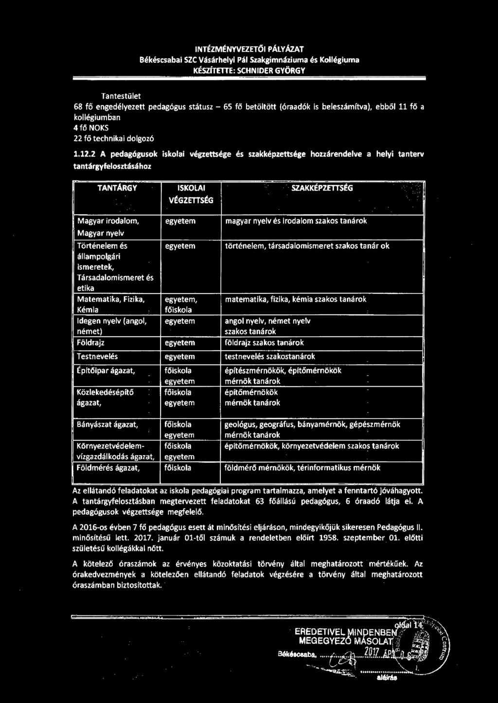 INTÉZMÉNYVEZETŐI PÁLYÁZAT Békéscsabai SZC Vásárhelyi Pál Szakgimnáziuma és Kollégiuma KÉSZÍTETTE: SCHNIDER GYÖRGY Tantestület 68 fő engedélyezett pedagógus státusz - 65 fő betöltött (óraadók is