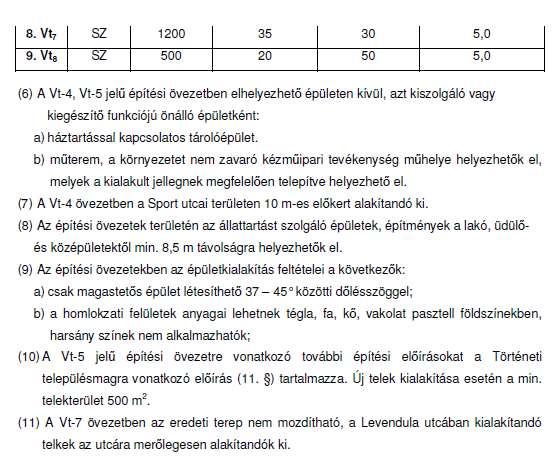 MELLÉKÉPÜLET 101 SZOBA 15,12 m 2 102 VIZESBLOKK 5,40 m 2 103 SZOBA 15,12 m 2 104 VIZESBLOKK 5,40 m 2 105 SZOBA 15,12 m 2 106 VIZESBLOKK 5,40 m 2 107 SZOBA 15,12 m 2 108 VIZSBLOKK 5,40 m 2 ÖSSZESEN: