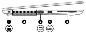 Részegység Leírás (5) USB 3.0-port Opcionális USB-eszköz, például billentyűzet, egér, külső meghajtó, nyomtató, lapolvasó vagy USB-hub csatlakoztatására szolgál.