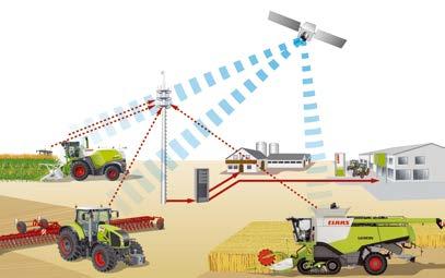"AZ ÉV GÉPE 2017 KÜLÖNDÍJ TELEMATICS standdal, ahol a látogatók megismerhették, hogyan támogatja a rendszer az üzemi folyamatok elemzését és optimalizálását, s csökkenti az drága szervizidőket.