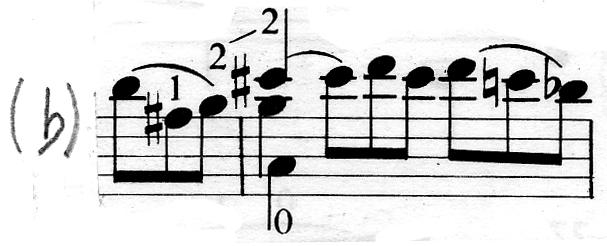 ütemében, a Sarabande, a Tempo di Borea, a Menuet I végén, a Loure 11.