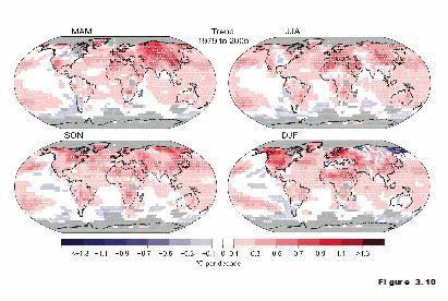 1. fejezet - Éghajlatváltozás, hatások, válaszadás 1. I. Természettudományos alapok (1-5 fejezet), az éghajlat megfigyelt változásai 1.1. 1.1. A huszadik század éghajlata E pontban a Világ éghajlatának megfigyelt alakulását mutatjuk be néhány jellemző grafikon és térkép segítségével.