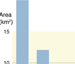 talajnedvességet jobban megőrző agrotechnikai eljárásokkal, illetve szárazságtűrő fajták alkalmazásával.