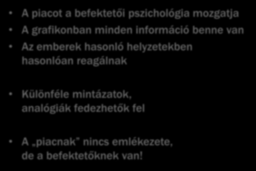 A technikai elemzés A piacot a befektetői pszichológia mozgatja A grafikonban minden információ benne van Az emberek hasonló