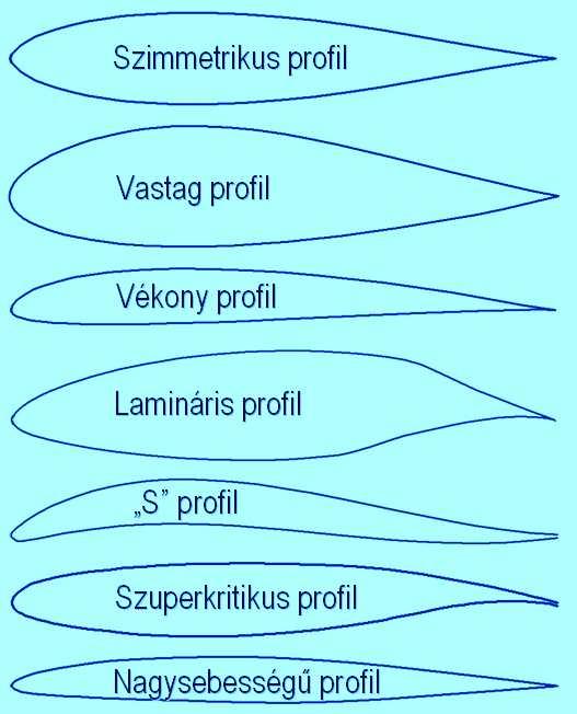 csökkent kkentés (pl.