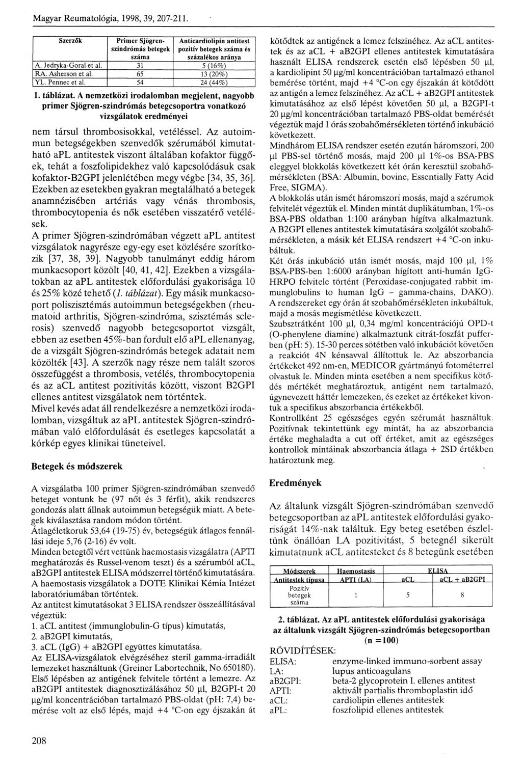 Magyar Reumatológia, 1998, 39, 207211. Szerzők A. JedrykaGoral et al. RA. Asherson et al. YL. Pennec et al.