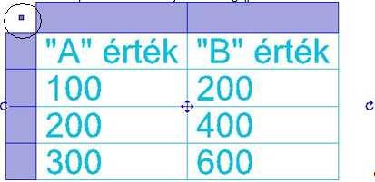 11. 2D elemek 1153 A táblázat kijelölését követően megjelennek a módosítási lehetőségek a markerek segítségével.