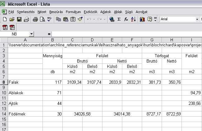 1276 12.2. Listák Számolótáblák A program által készített Excel listák nem tartalmaznak grafikát, így a táblázatok használhatók számolótáblaként: a lista elkészítése után lehetősége van arra, hogy pl.
