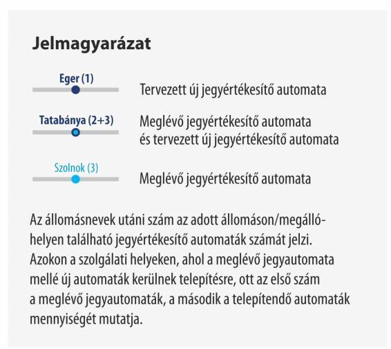 kényelmes jegyvásárlás biztosítása