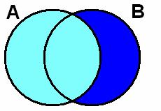 B Speciálisan: A