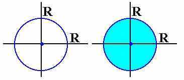 HA 29 { (x,y) R 2 x 2 +