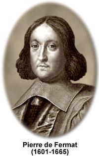 Pierre Fermat: (1601-1665) jogász, matematikus Fermat elv Megadott pontból egy másik megadott pontba a fény a geometriailag lehetséges utak közül azt a pályát követi, amelyet a