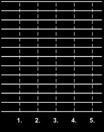 1,023 1 = 751 LCL x A 2 R = 750 1,023 1 = 749