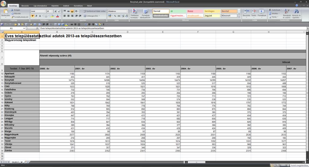 9 2.2.1.10. A lementett excel file-ból távolítsuk el a sorokat. FIGYELEM!