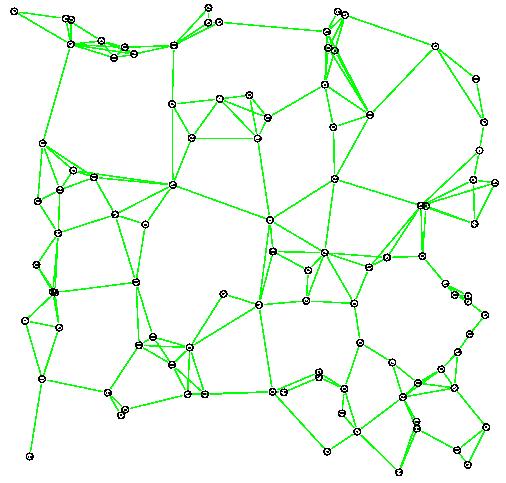 Topology Control Példa, ha nincs topológia felügyelet Maximális átiteli táolság R Magas energiaigény Magas interferencia Alacsony