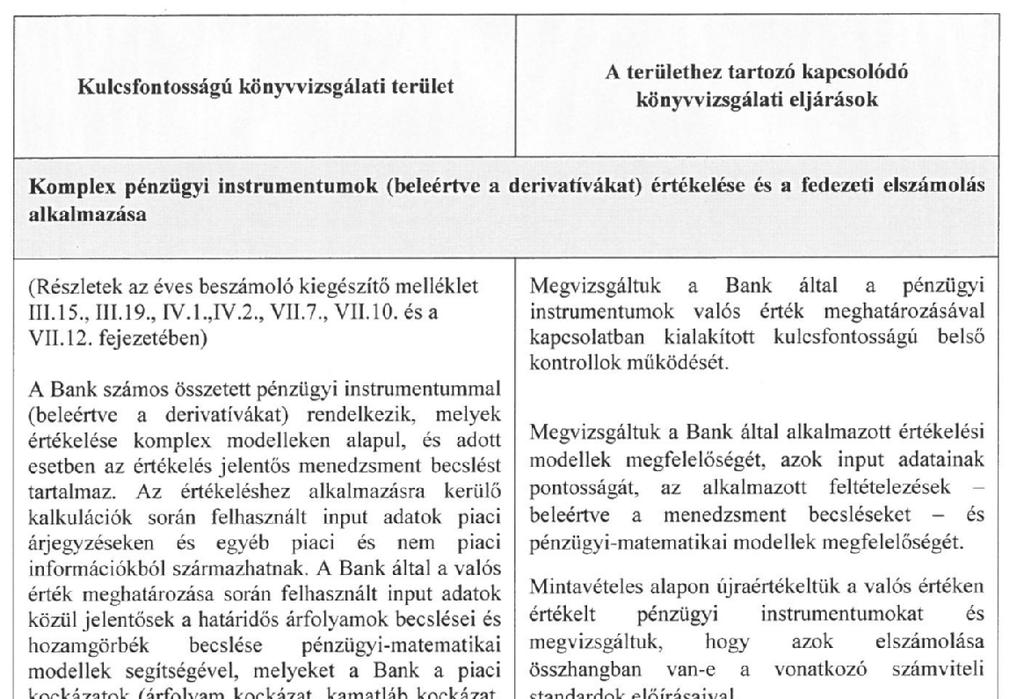 A KÖNYVVIZSGÁLÓ JELENTÉSEI A TÁRSASÁG