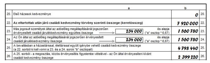 Felhívjuk szíves figyelmét, hogy ha Ön a családi járulékkedvezmény havi vagy negyedéves összegét úgy érvényesítette, hogy a családi járulékkedvezményre nem volt jogosult (tehát befizetési