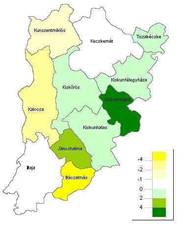 (8 fő: 4,2%), gyümölcs- és zöldségfeldolgozó, -tartósítók (7 fő: 3,7%), rakodómunkások (5 fő: 2,6%) és szállítási, szállítmányozási nyilvántartók (4 fő: 2,1%).