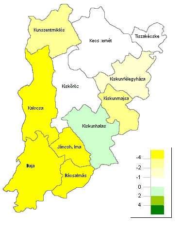 hasonló területeken foglalkoztatott, azonban lényegesen nagyobb hányaduk munkahelye található a feldolgozóiparban (42,3%), a kereskedelem, gépjárműjavításban dolgozók részaránya pedig (11%) szinte