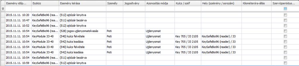 Log fájlok exportálása XLS-be A Napló menüpontban mindkét működési módban lehetőségünk van a nyomtatni, illetve exportálni (PDF, HTML, XLS, TXT, CSV formátumokba) az eseményekről megjelenő adatokat,
