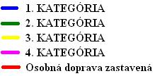 Jeho podiel v oblasti hromadnej prepravy osôb prostriedkami pozemnej dopravy v osobo kilometroch m na území Slovenska je 28,55 % (autobusová doprava realizuje dnes 57,23 %, mestská hromadná doprava
