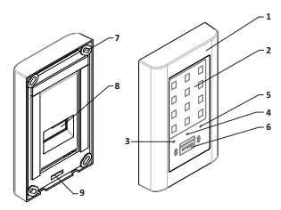 1. Felépítés és funkciók 1. Előlap 2. Érintő billentyűzet 3. 1. visszajelző LED 4. 2. visszajelző LED 5. 3. visszajelző LED 6. Proxy kártya érzékelő 7. Rögzítő csavarok 8. Csatlakozók 9.