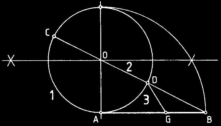 Bizonyítás: minden kerületi szög fele annak a középponti szögnek, ami ugyanazon a köríven nyugszik, mert a félköríven egyenesszög vagyis 180, két derékszög tartozik, a középpontban a kerületi szögek