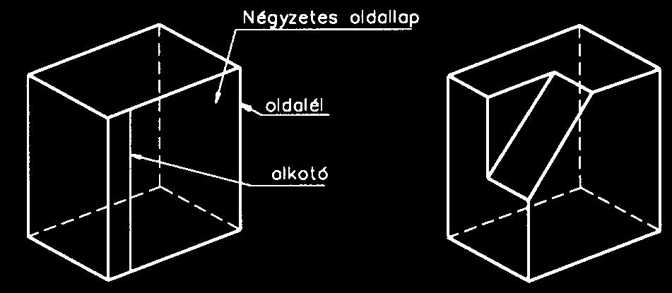 3. Vetületi ábrázolás 3. Vetületi ábrázolás A térbeli alakzatok a térnek lapokkal és felületekkel határolt részei. Közös jellemzőjük, hogy térfogatuk van.