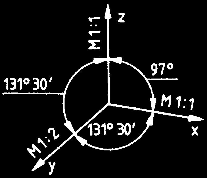 A szemléltető képet egy térbeli derékszögű tengelyrendszer felvételével állítjuk elő (85. ábra).
