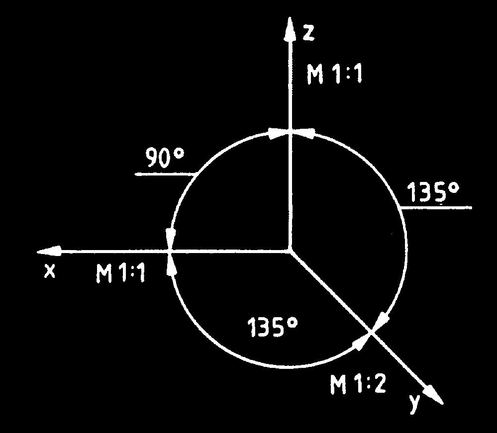 Az axonometrikus ábrázolás fajtái 4.1.1. Az egyméretű (izometrikus) axonometria Az egyméretű vagy izometrikus axonometriában a tengelykereszt x, y és z tengelyének egymással bezárt szöge 120.