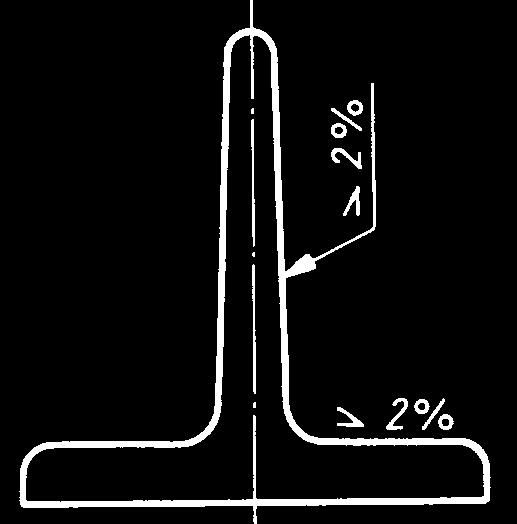 A lejtés méretszáma a ferde sík és az alapsík által bezárt szög tangense.