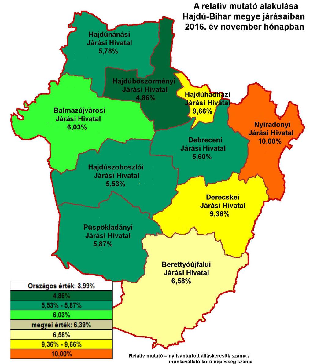 HAJDÚ-BIHAR MEGYE MUNKAERŐ-PIACI HELYZETE a Nemzeti Foglalkoztatási Szolgálat adatai alapján 2016.