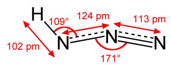 Hidrogén-azid, HN 3 Színtelen, kis koncentrációban halogénezett szénhidrogénekre emlékeztető, nagy koncentrációban kellemetlen, ingerlő szagú, 35,7 C forráspontú folyadék.